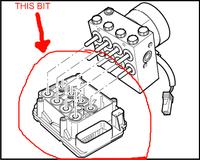 Wv Polo 1.4 tdi z 2004 kontrolka ABS podczas jazdy