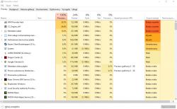 100% Zużycia procesora. WMI PROVIDER HOST oraz CC_ENGINE_x64 100% Zużycia procesora. WMI PROVIDER HOST oraz CC_ENGINE_x64
