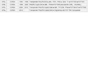 Dorabianie kluczyka z immobilizerem - Opel Corsa C '04