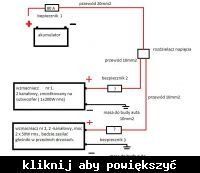 Instalacja 2 wzmacniacze, przewody, jakie bezpieczniki