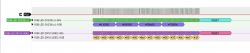 LED signal graph with color coding for WS281x and SM1515E LEDs.