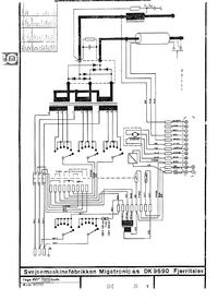 Migatronic compact 160 wysuwa drut od razu po włączeniu spawarki Migatronic compact 160 wysuwa drut od razu po włączeniu spawarki