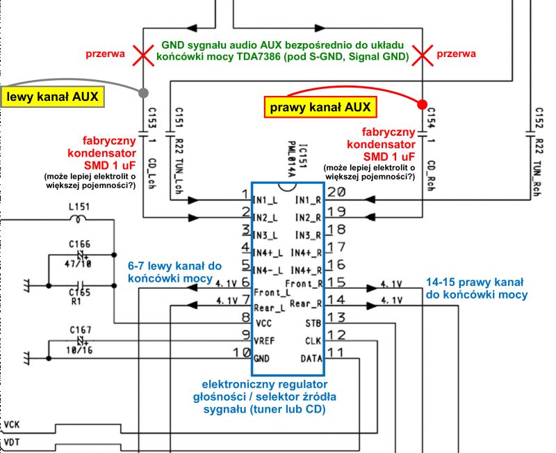 Pioneer - Przeróbka odtwarzacza CD na AUX przez układ selektora źródła sygnału