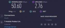 Zrzut ekranu z wynikami testu prędkości internetu z pobieraniem 50.60 Mbps i wysyłaniem 2.76 Mbps.