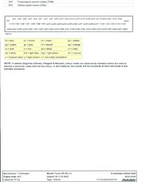 VW PASSAT B4 2.0 8V potrzebny schemat