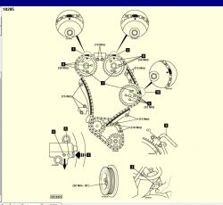 Ford Transit 2.4 (2001r) - Wybór odpowiedniego sprzęgła i koła zamachowego