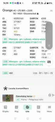 Jaki modem/router z kartą SIM i anteną zewnętrzną do domu?