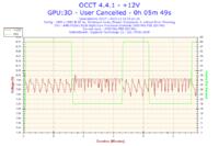 Radeon R9 290 Samsung S22d300 - Zielone paski po czym tryb uspienia monitora