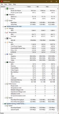 Zrzut ekranu programu HWMonitor przedstawiający szczegółowe informacje o podzespołach komputera, takich jak napięcia, temperatury, obroty wentylatorów i wykorzystanie GPU.