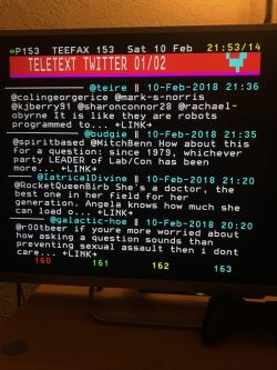 Telegazeta z Twittera na Raspberry Pi