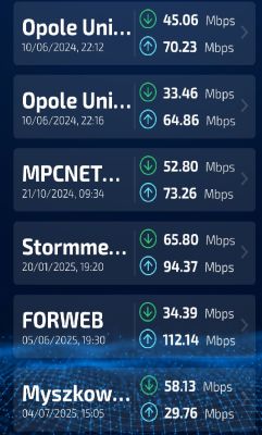 TP-Link NX220v i antena zewnętrzna – jaką wybrać do 5G T-Mobile w Siedliska?