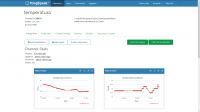 termometry+nodemcuV3+ThingSpeak termometry+nodemcuV3+ThingSpeak