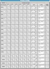 LAN Controller - Output OUT 0 - Sends only a single pulse instead of switching on