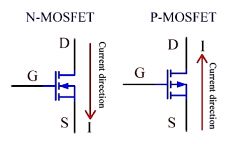 Comparison of Current Direction in NMOS and PMOS Comparative diagram of NMOS and PMOS with indicated current direction.