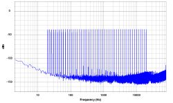 Klasa D (TPA3126 / TPA3156) z pętlą post-filter feedback oraz z lampowym stopniem wstępnym,