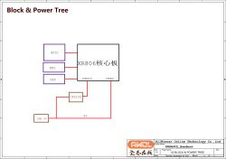 Block diagram showing power and signal connections for the XR806 module and related components.