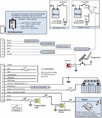 Autoalarm SPY typ nieznany.Potrzebny schemat podłączenia, instrukcje kodowania.