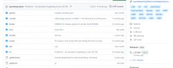 Screenshot of a GitHub repository page showing a list of folders and files for the openshwprojects project.
