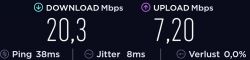 Best Antenna for B525 Router: LTE 1800-2600 MHz Options, Recommendations & Tips