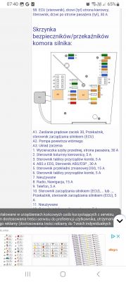 Diagram of fuse/relay box in the engine compartment for the Seat Leon 2 1.6 MPI model.