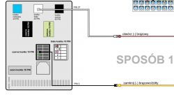 Sterowanie zamkiem Peugeot 308 - Sterowanie zamkiem Peugeot 308