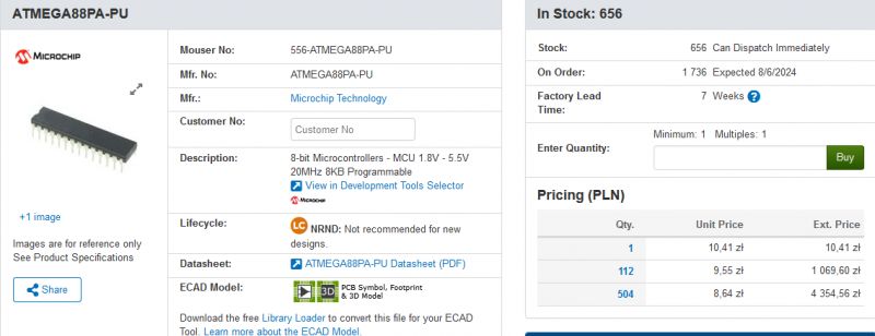 Screenshot of Microchip ATMEGA88PA-PU listing on Mouser Electronics website.