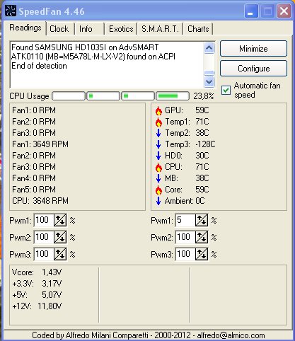 AMD FX-4100 QuadCore - Wysoka temperatura w spoczynku i podczas gier