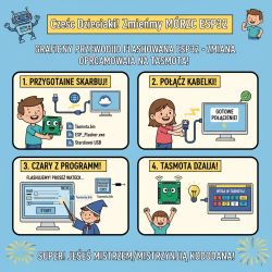 Kid-friendly comic showing ESP32 flashing steps for Tasmota installation
