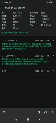Internet od T-Mobile, Router i antena dla słabej lokalizacji