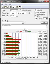 RAID na moim komputerze, czy da rade?