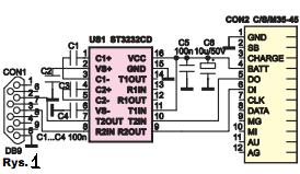System HAS i podłączenie do złącza COM Nokię N73 ...?