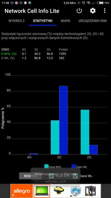 Optimal Antenna Selection for T-Mobile Huawei B525s-23 LTE Router: BTS Dependent Options Optimal Antenna Selection for T-Mobile Huawei B525s-23 LTE Router: BTS Dependent Options