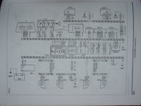 Peugeot 106 - Kierunkowskazy