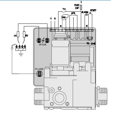 sit dbc 577 - I am looking for a diagram SIT control automat - DBC 577 702