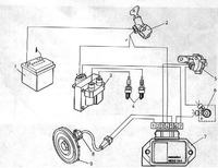 [Zlecę] Wykonanie modelu układu zapłonowego