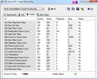 Jak odzyskać dane z nieprzydzielonej partycji E po instalacji Windows 7?