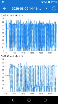 Peugeot 206 1.6 NFU - Błąd P0137, sonda lambda za katalizatorem