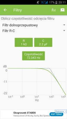 Wybór kondensatora do filtra dolnoprzepustowego dla głośnika 4 Ohm