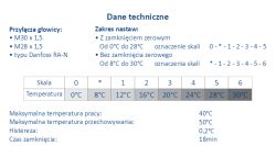 Kaloryfer zimny lub gorący. Wymiana głowicy oraz wkładki nic nie dała. Co robić?