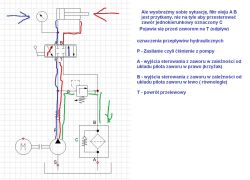 Siłownik hydrauliczny z rozdzielaczem - skąd powrót oleju w 2 wężach?