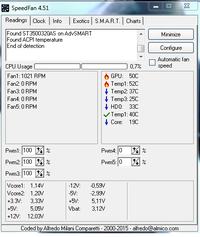Komputer AMD - Czy mam prawidłowe temperatury w komputerze?