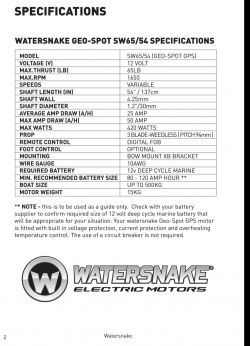 Specyfikacje silnika Watersnake Geo-Spot SW65/54