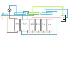 Schemat połączeń elektrycznych z przewodem PEN, różnicówką i obwodami B16.