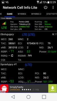 Tmobile Unlimited: Huawei B525s, LTE800, Antenna Recommendations for Złota 17, Chotomów Area Tmobile Unlimited: Huawei B525s, LTE800, Antenna Recommendations for Złota 17, Chotomów Area