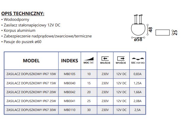 Tabela techniczna zasilaczy dopuszkowych IP67 o różnych mocach, napięciach i prądach wyjściowych.