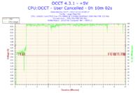 Wybór karty graficznej do Asus P5KPL-C, Intel E8400, budżet 400 zł