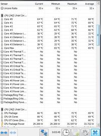 Przegrzewający się komputer- jaka jest tego przyczyna?