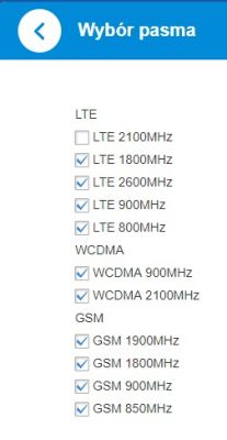 ZTE MF286 External Antenna Selection: Best Options for 800MHz, 2600MHz, 3G & HSPA+ (Orange Card)