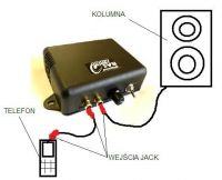 Connecting Phone to Speakers for Call Audio Distribution in Multiple Rooms: Amplifier & AUX Use Connecting Phone to Speakers for Call Audio Distribution in Multiple Rooms: Amplifier & AUX Use