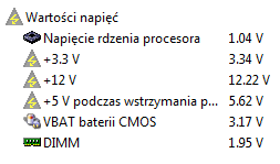 Komputer z podłączoną kartą graficzną nie chce się włączyć.
